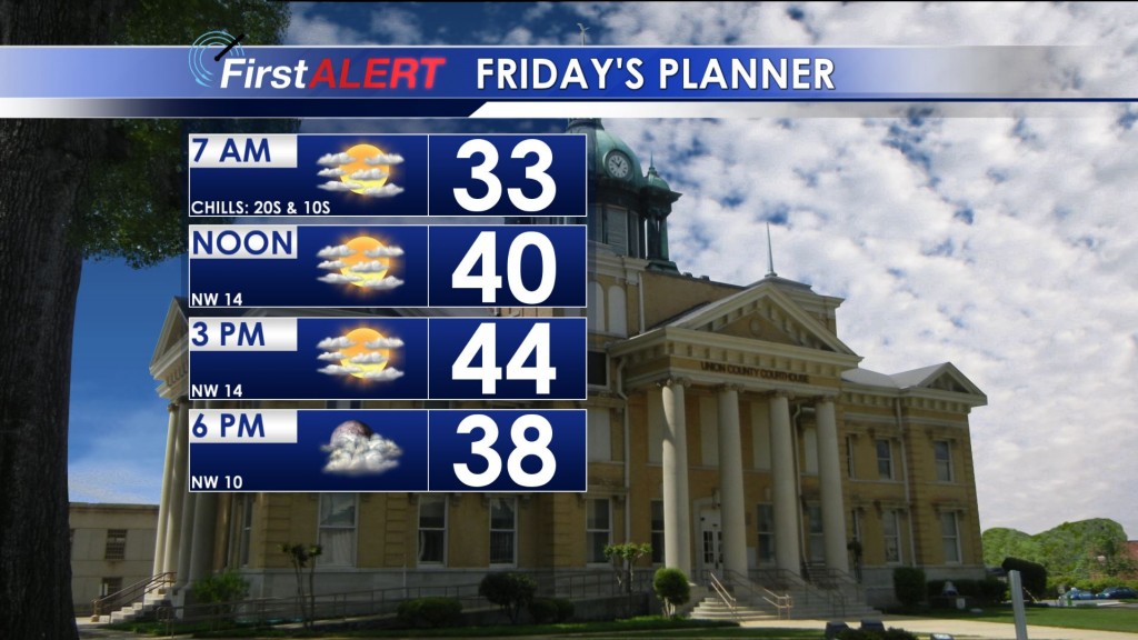 Friday's Planner