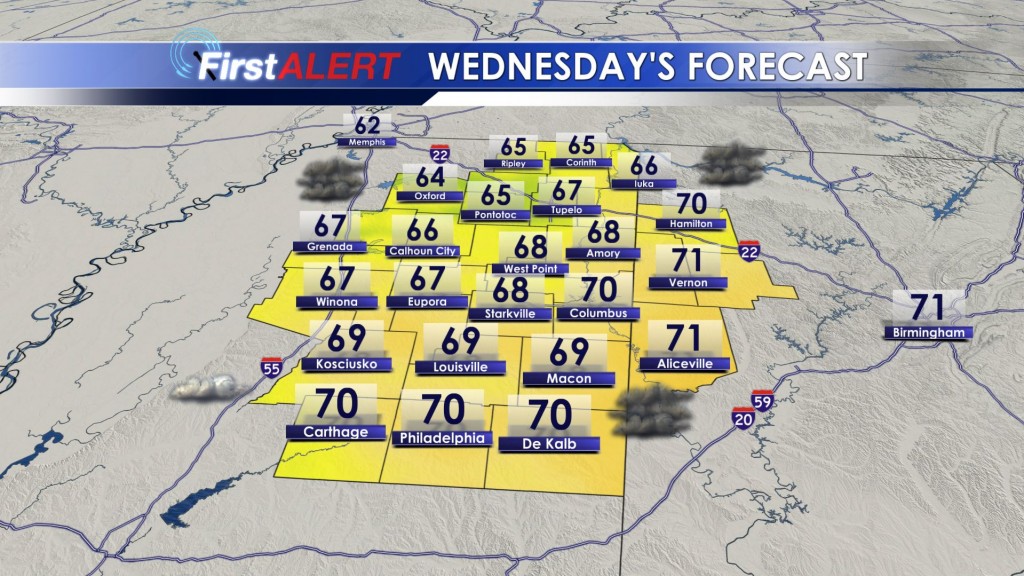 Wednesday's Forecast