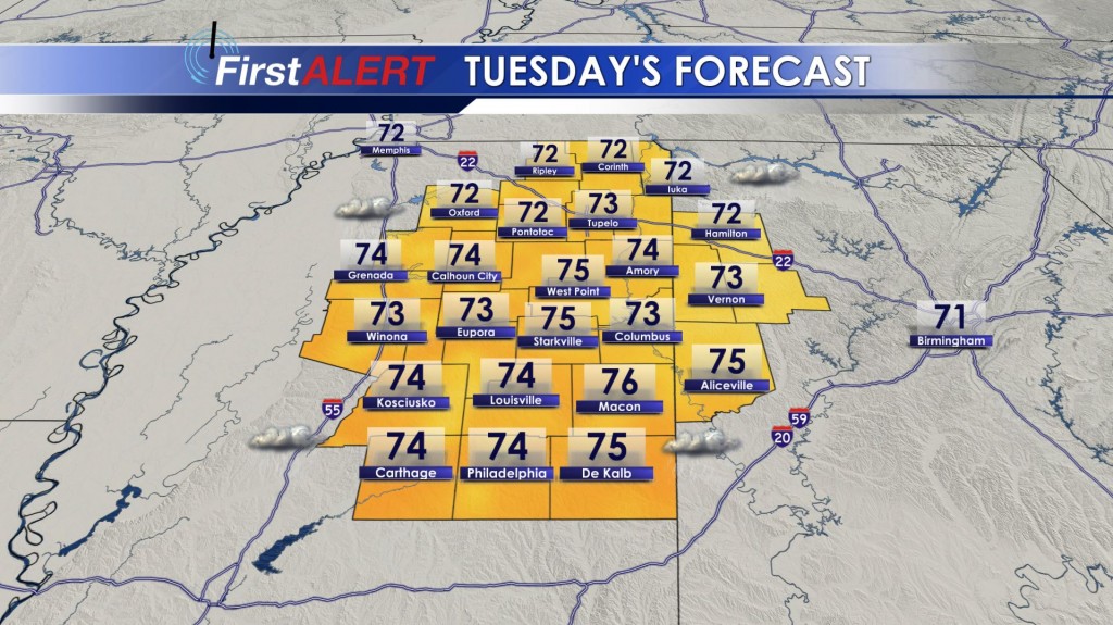 Tuesday's Forecast