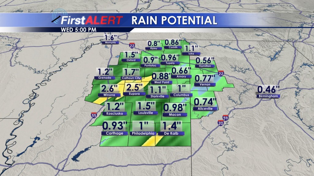 Rain Potential Through Wednesday