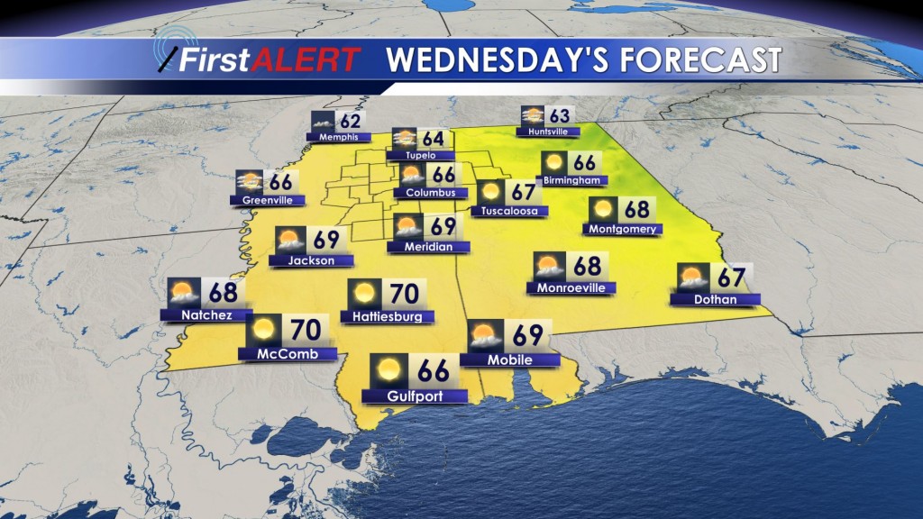 Wednesday's Forecast