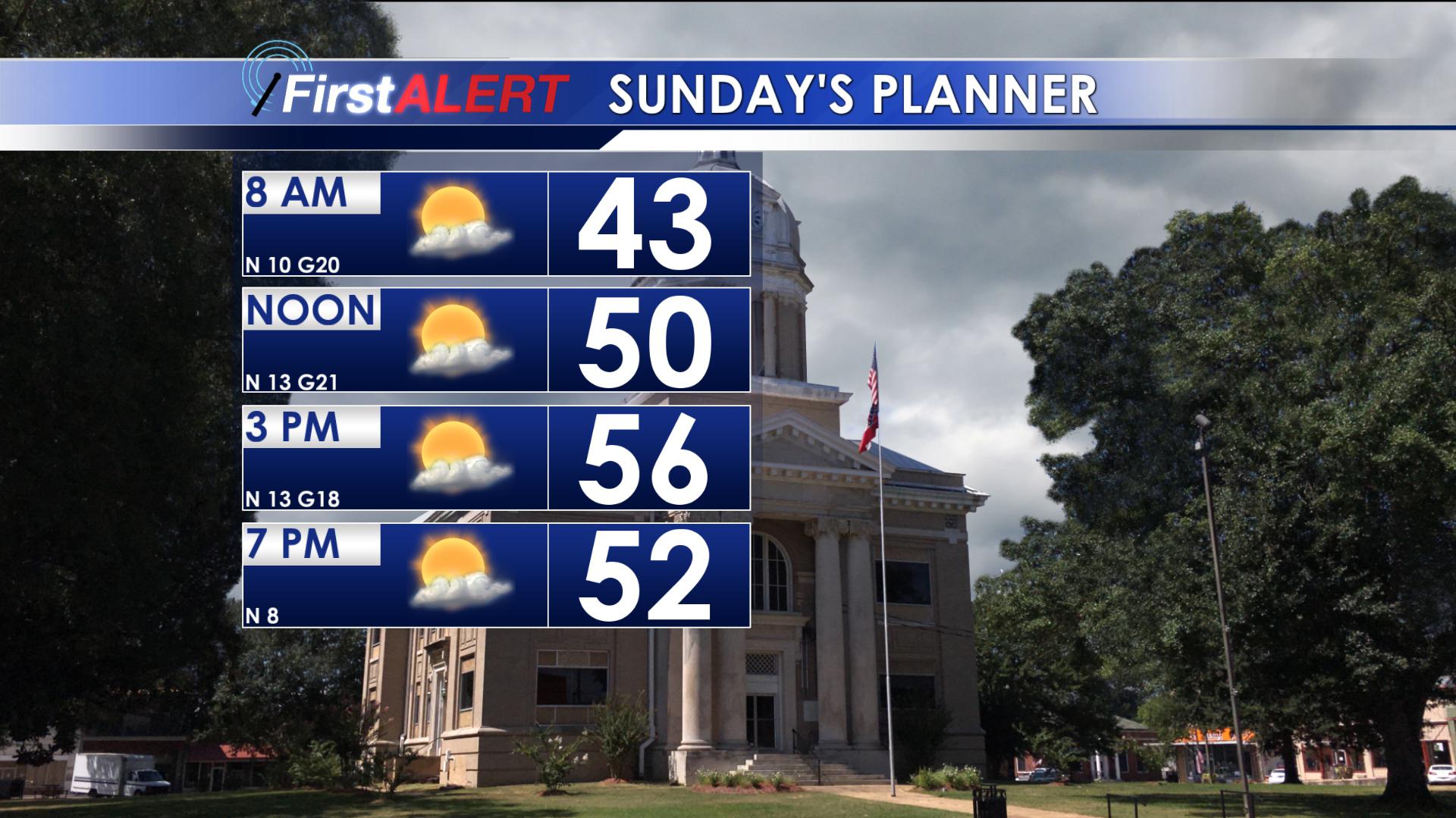 Cold Air Settling In - Home - WCBI TV | Telling Your Story
