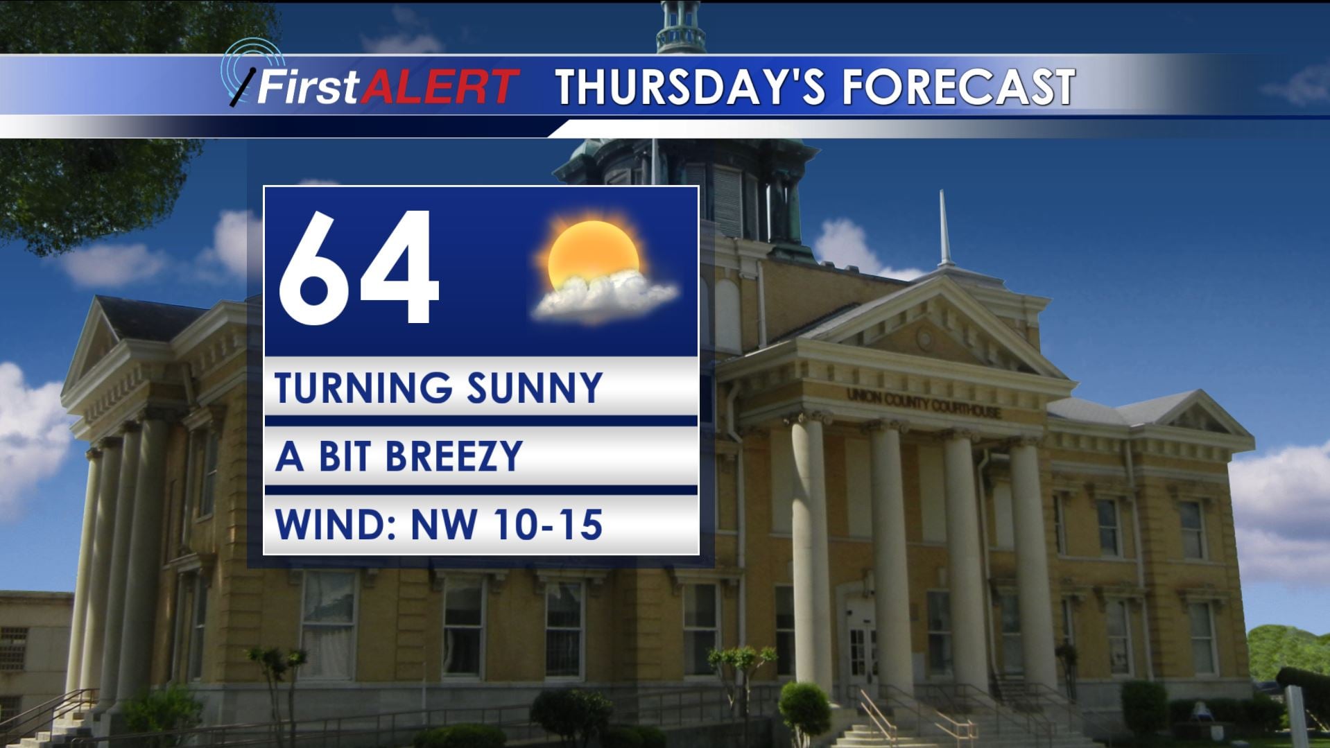 Rain Tonight, Nice Going Into The Weekend - Home - WCBI TV | Telling ...