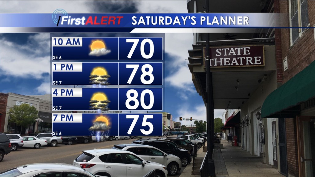 Saturday's Planner