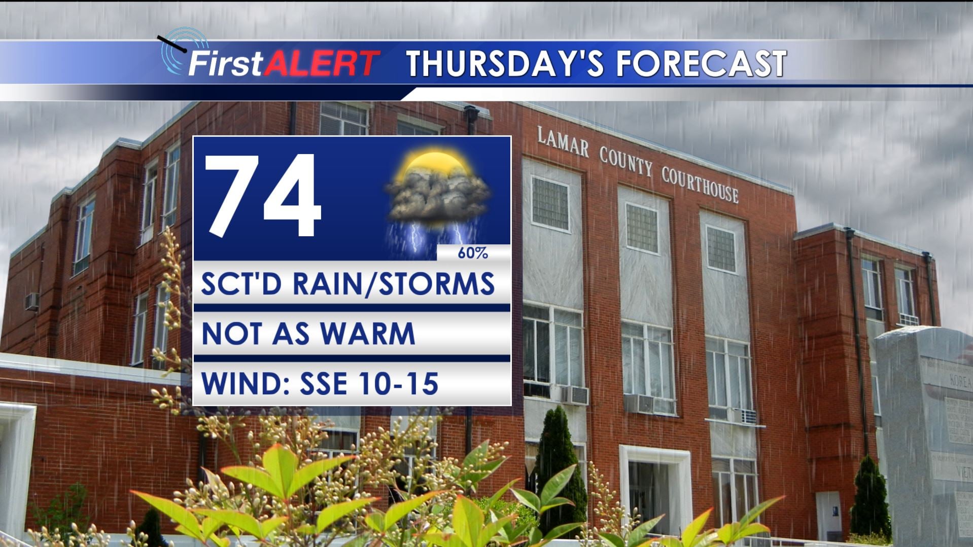 Rain & Storms Thursday - Home - WCBI TV | Telling Your Story