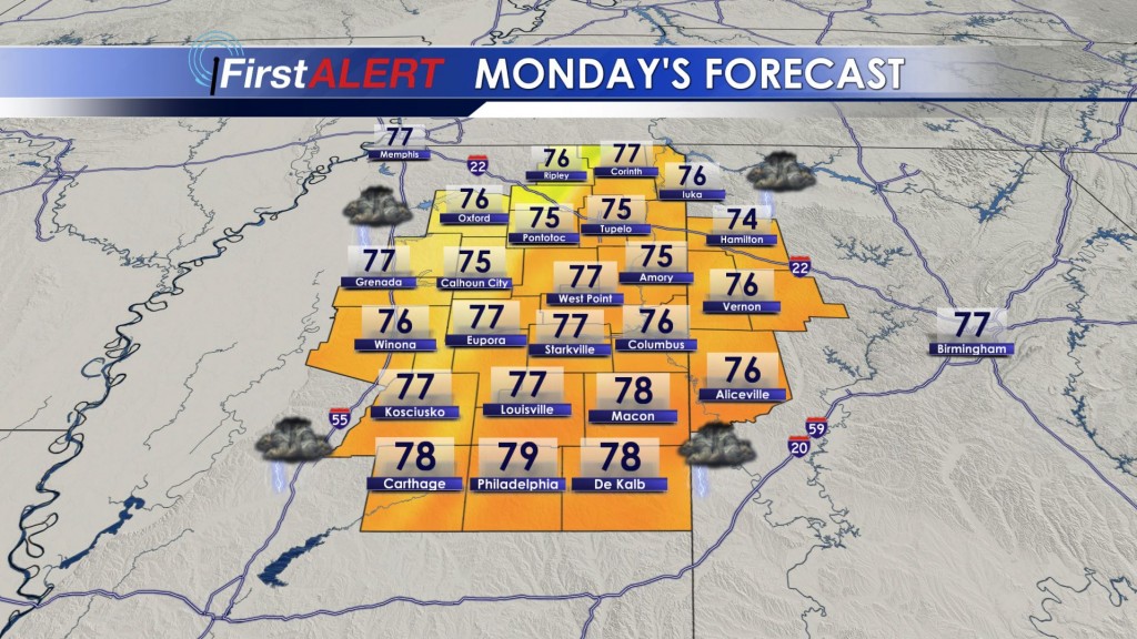 Monday's Forecast