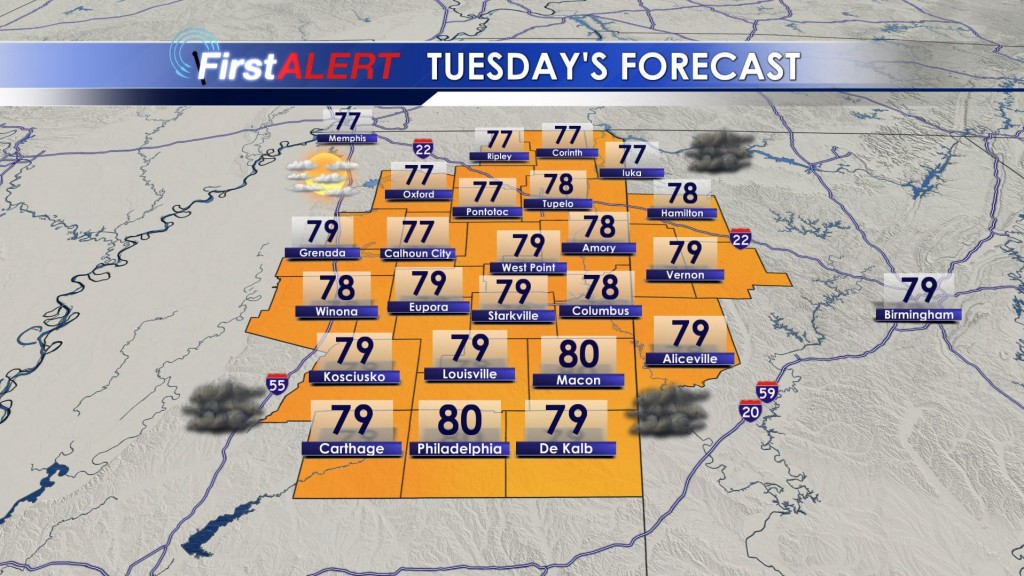 Tuesday's Forecast