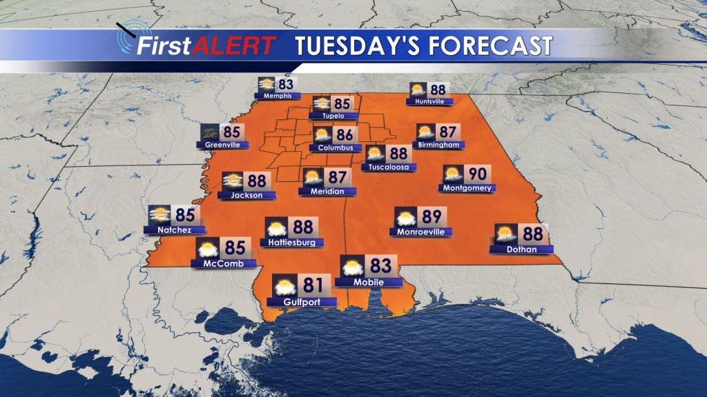 Tuesday's Forecast