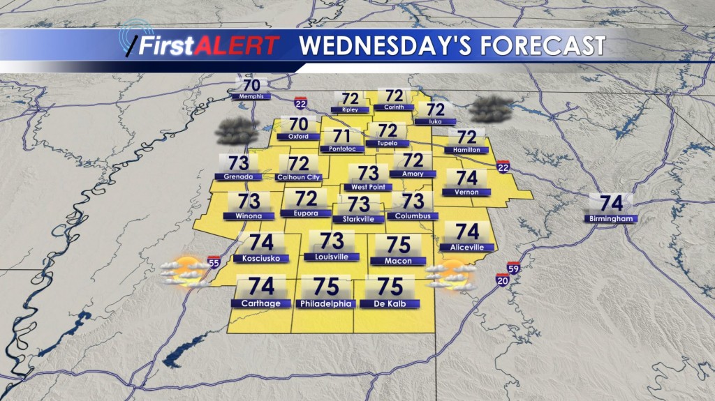 Wednesday's Forecast
