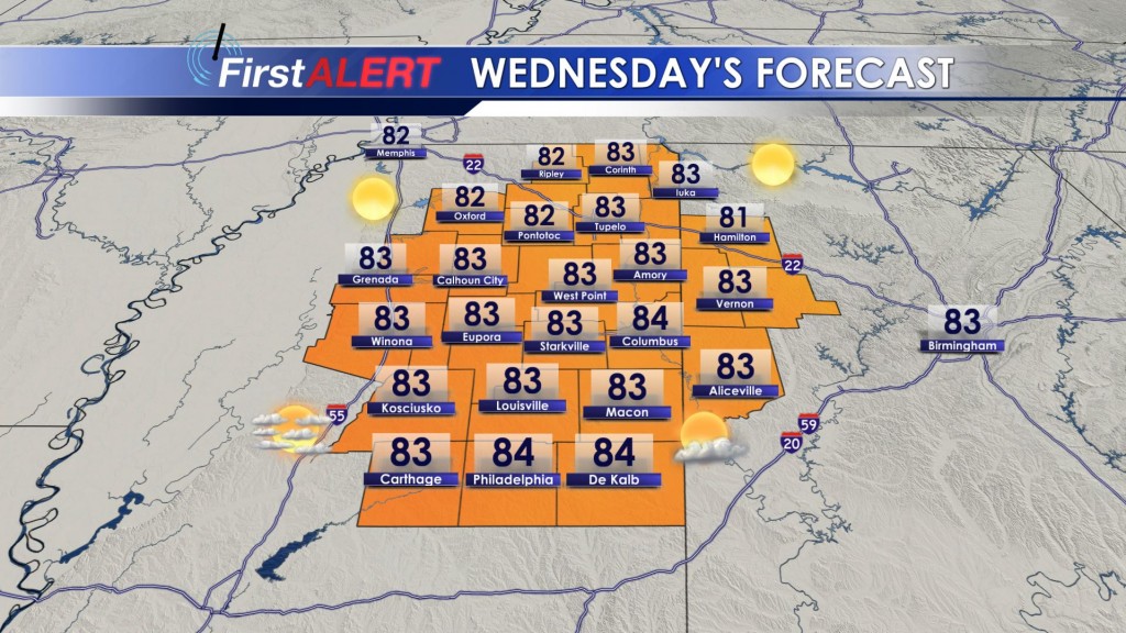 Wednesday's Forecast