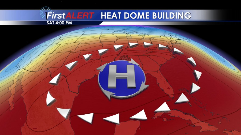 Heat Dome