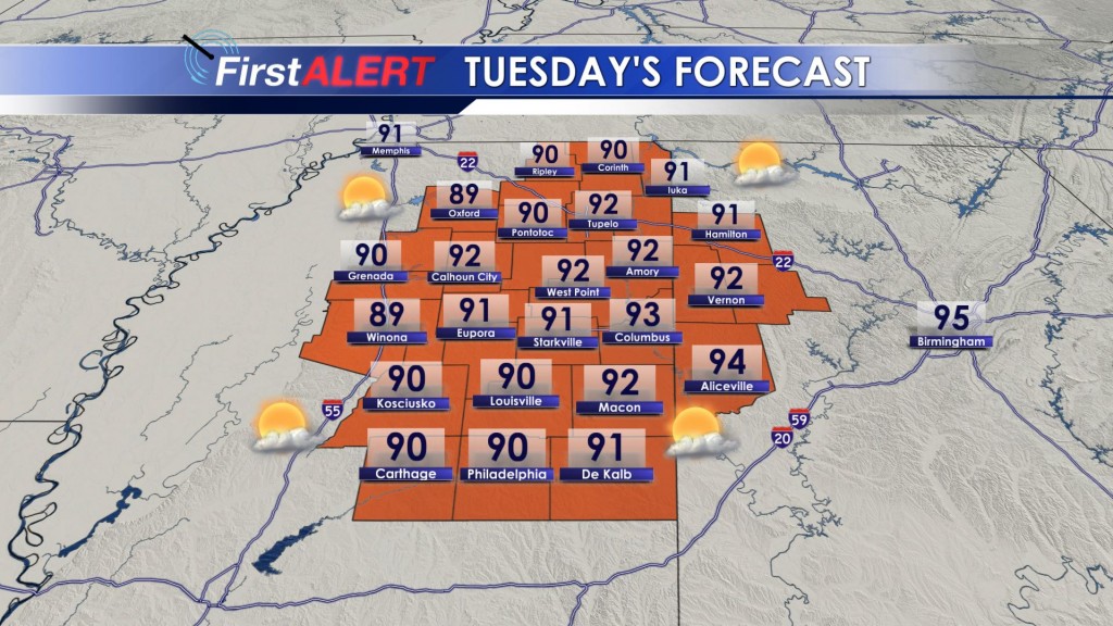Tuesday's Forecast