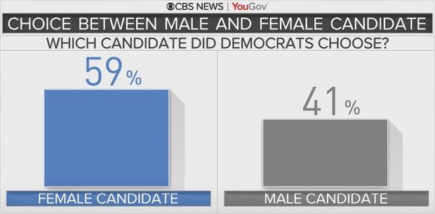 gender.jpg 