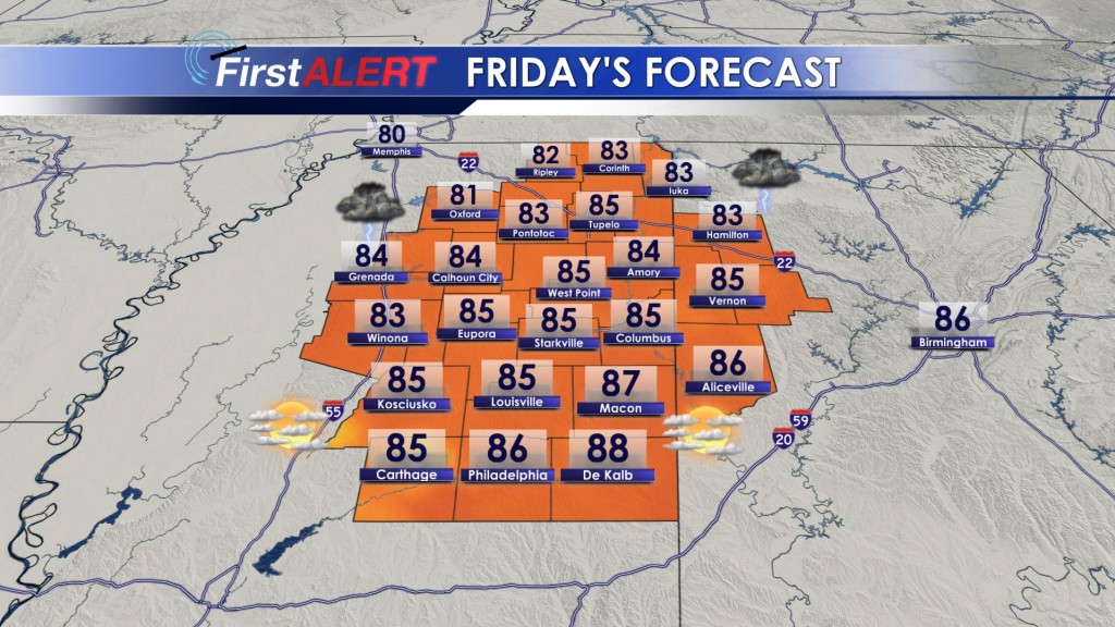 Friday's Forecast
