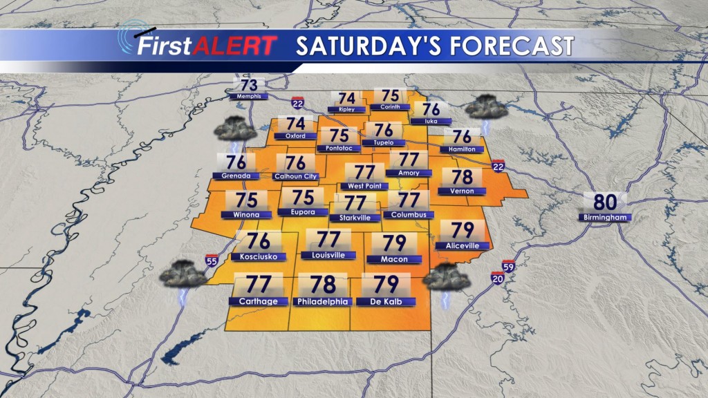 Saturday's Forecast