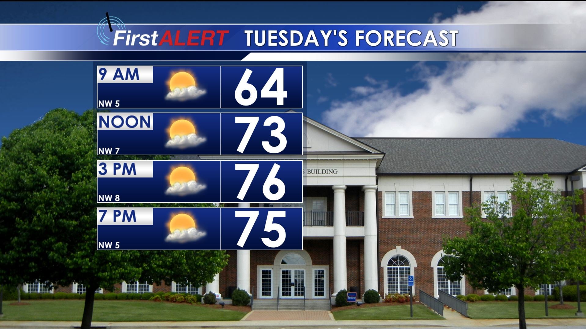 Lots More Sunshine - Home - WCBI TV | Telling Your Story