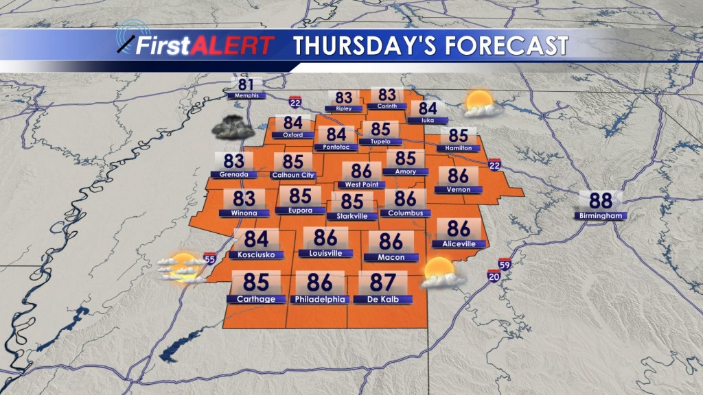 Thursday's Forecast