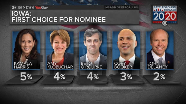 battleground-iowa-vote-b.jpg 