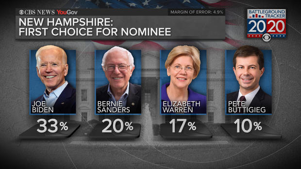 battleground-nh-vote-a.jpg 