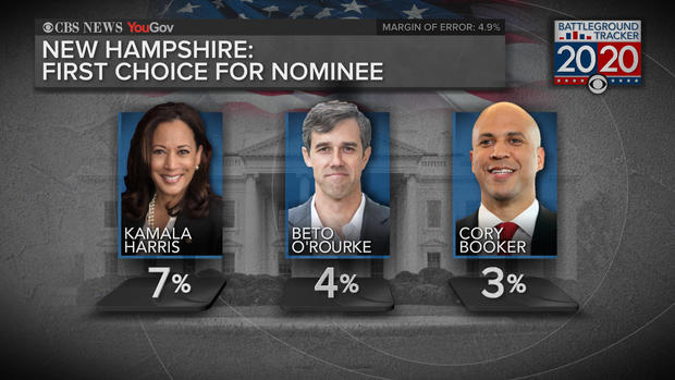 battleground-nh-vote-b.jpg 