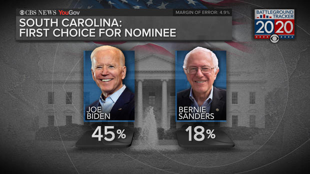 battleground-sc-vote-a-1.jpg 