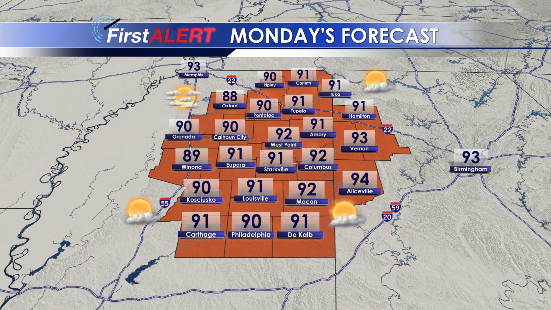 Pop Up Storms and Humidity This Week. - Home - WCBI TV | Telling Your Story