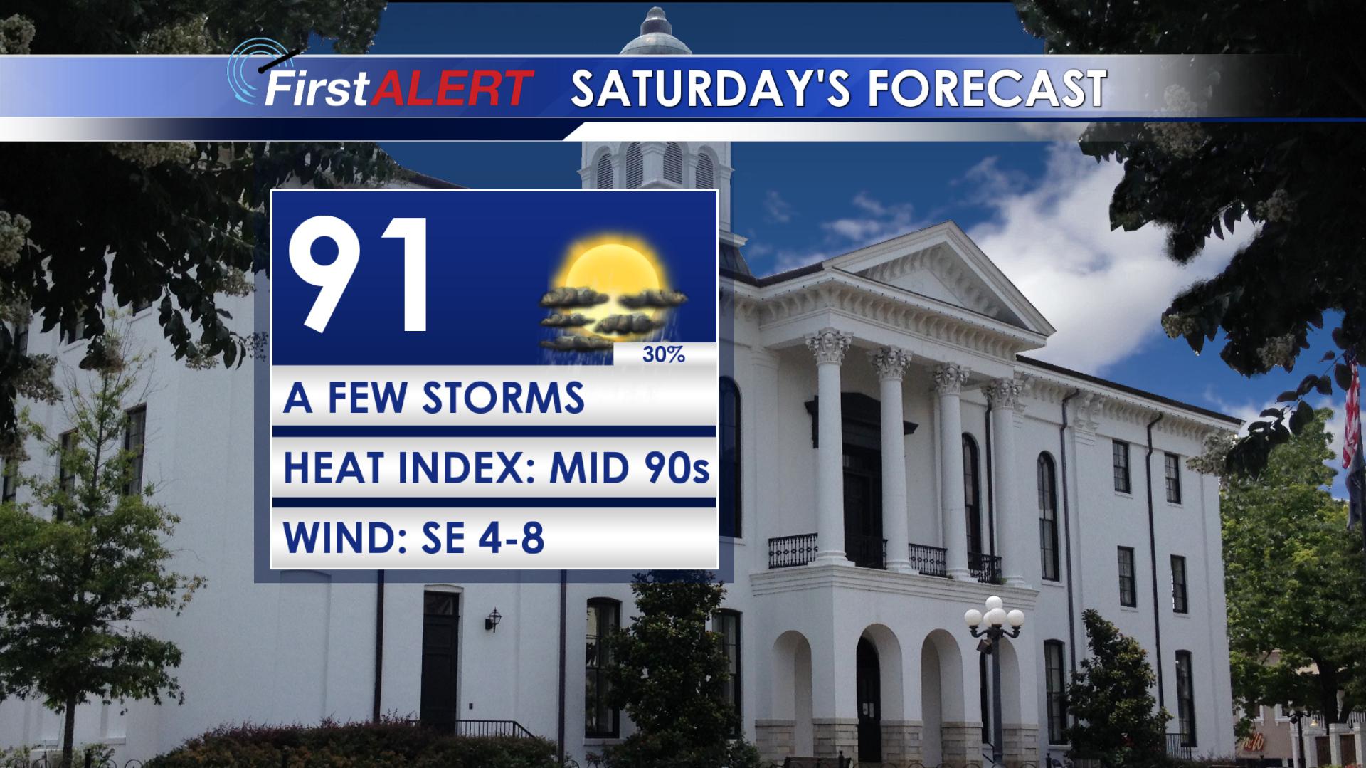Classic Summer Weather Expected this Weekend - Home - WCBI TV | Telling ...