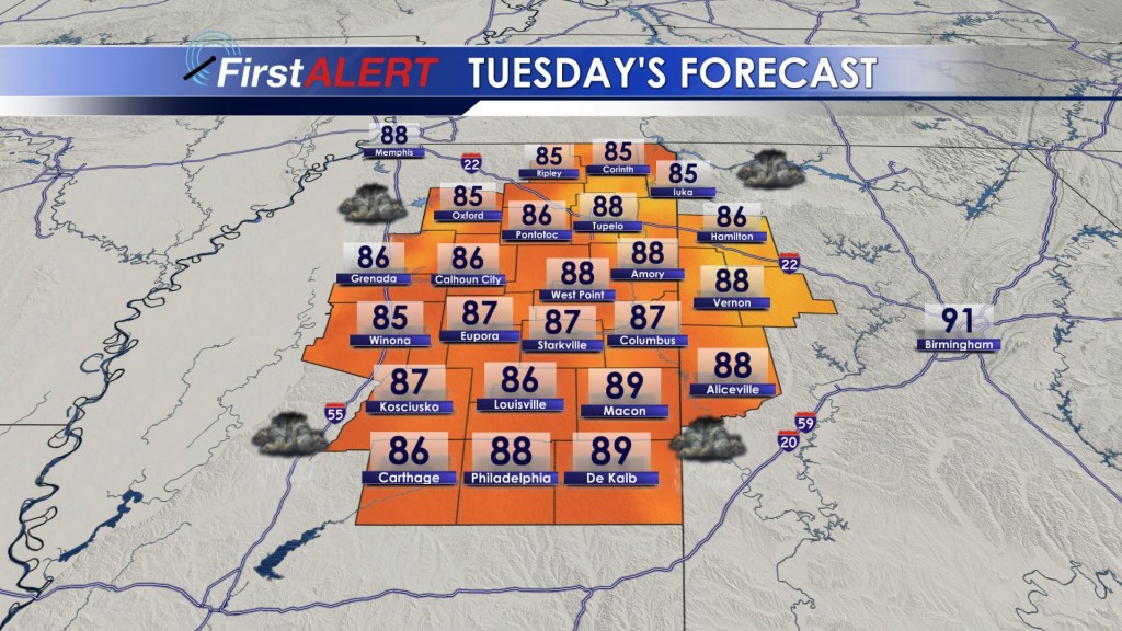 Tuesday's Forecast