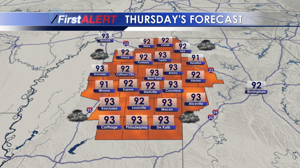Thursday's Forecast