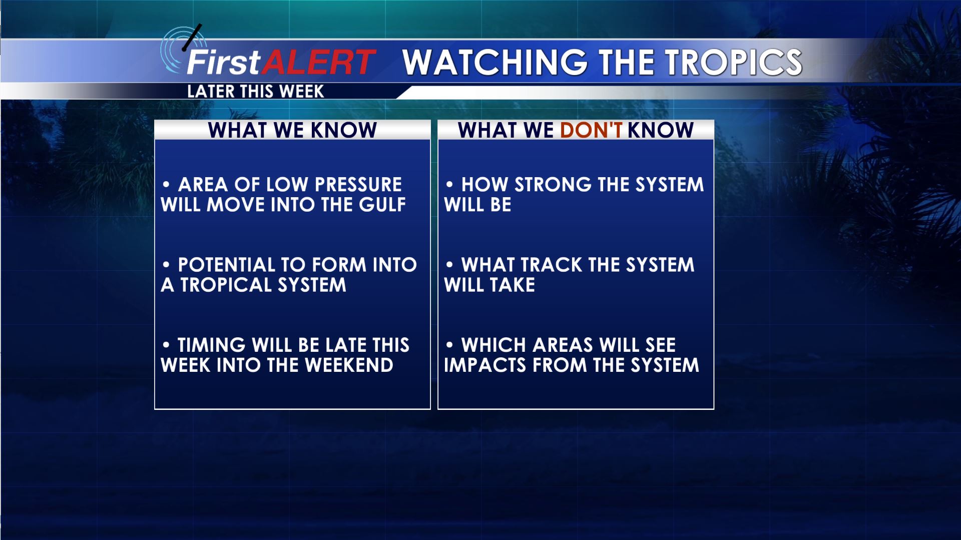 Hot July Weather Continues Possible Tropical Activity In The Gulf Home Wcbi Tv Your News