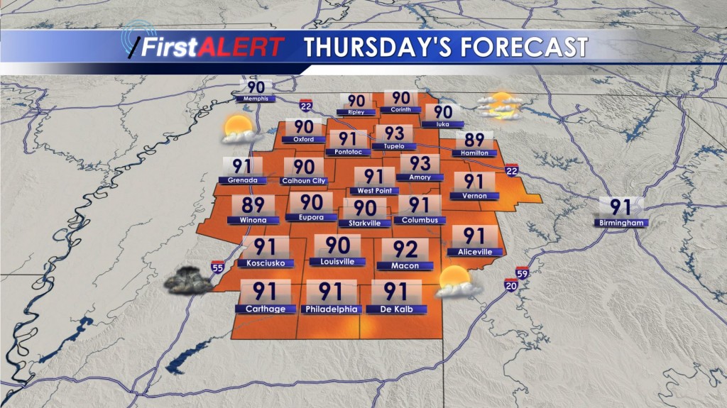 Thursday's Forecast