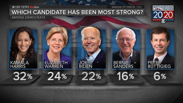 candidate-strong.jpg 