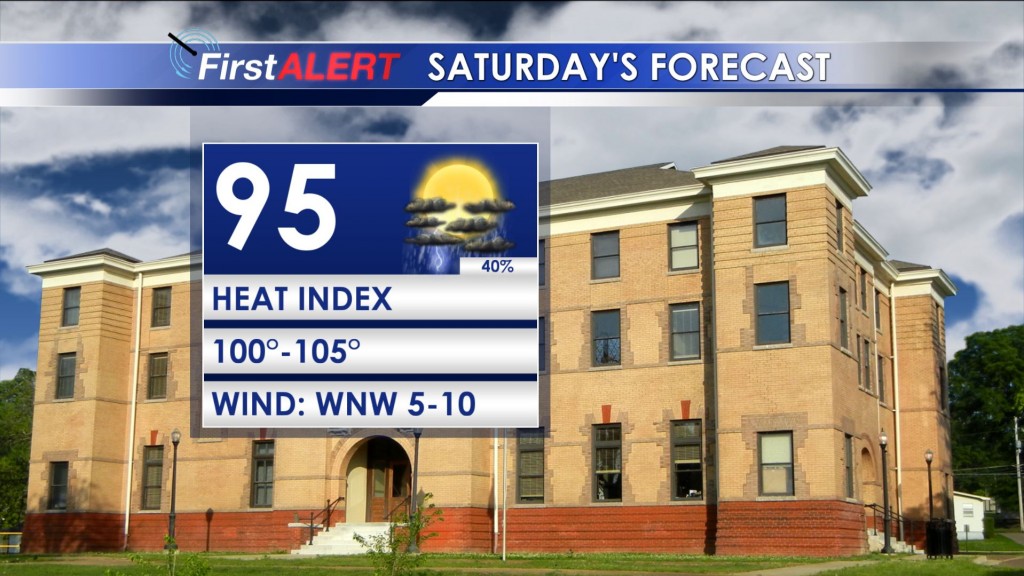 Saturday's Forecast