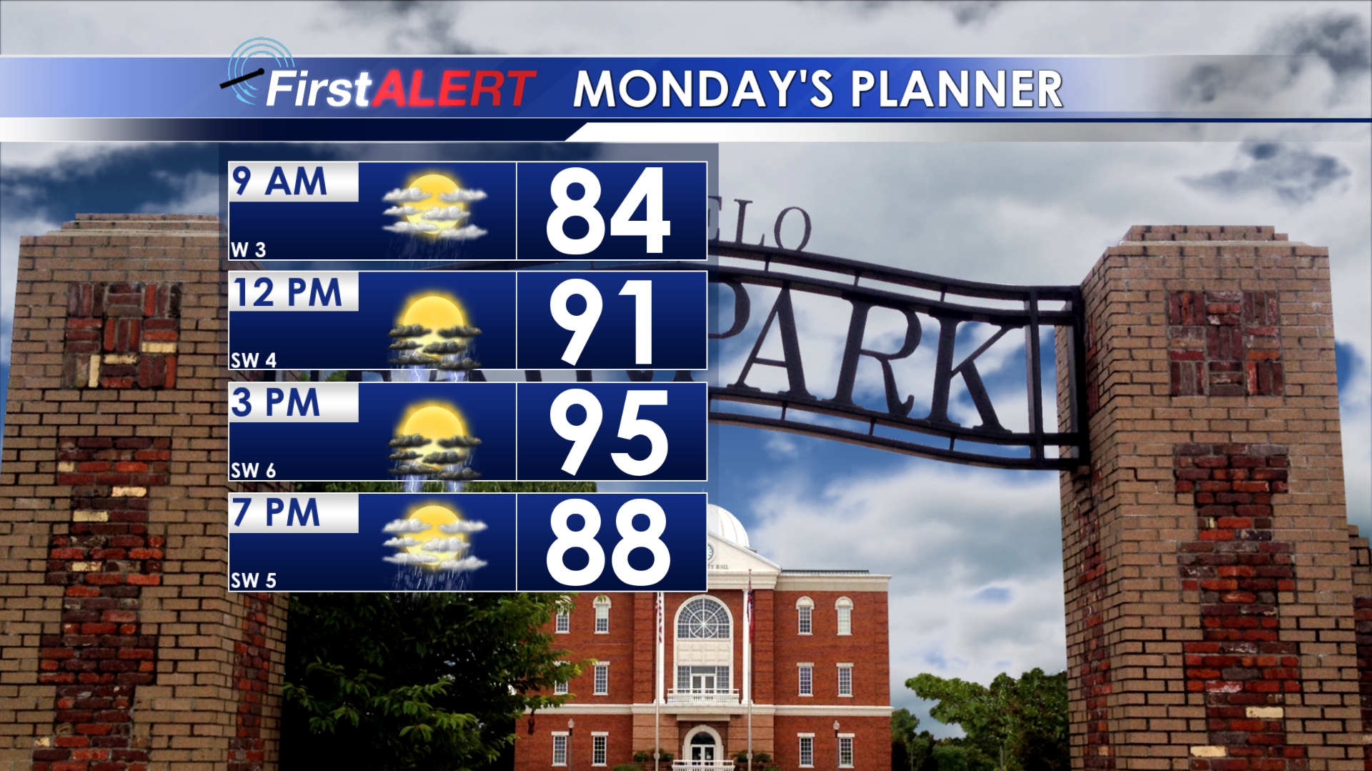 Showers and Storms Possible This Week - Home - WCBI TV | Telling Your Story