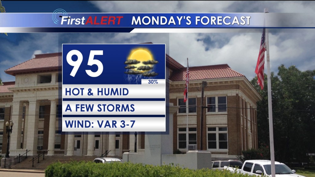 Monday's Forecast