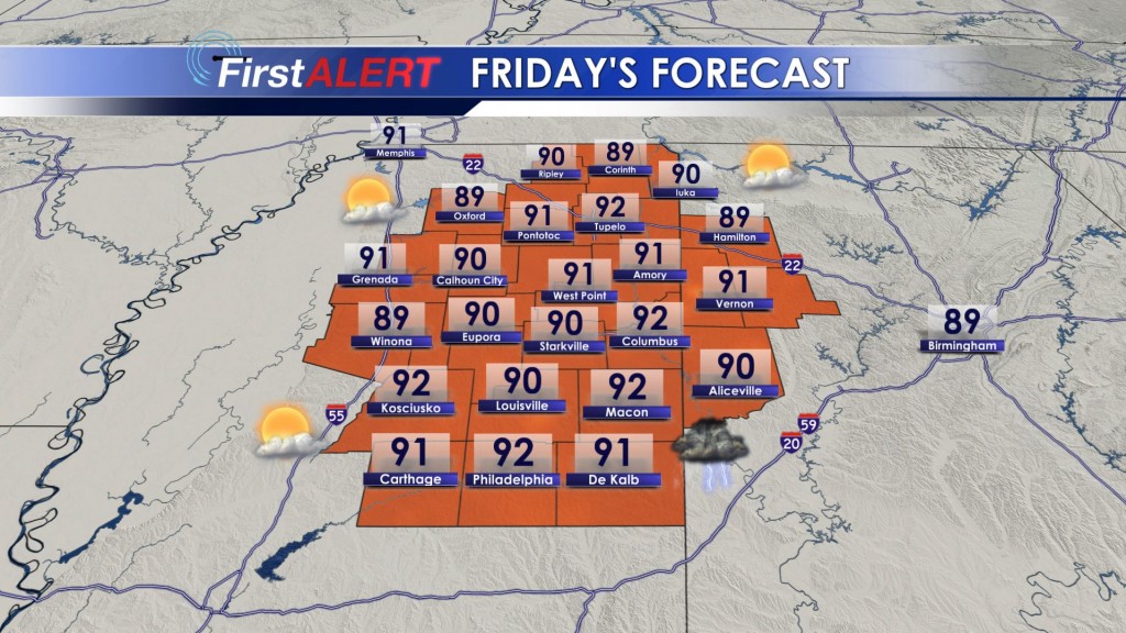 Friday's Forecast