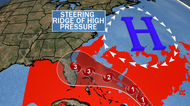 steering-ridge.png 