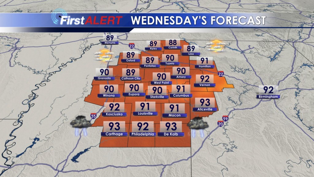 Wednesday's Forecast