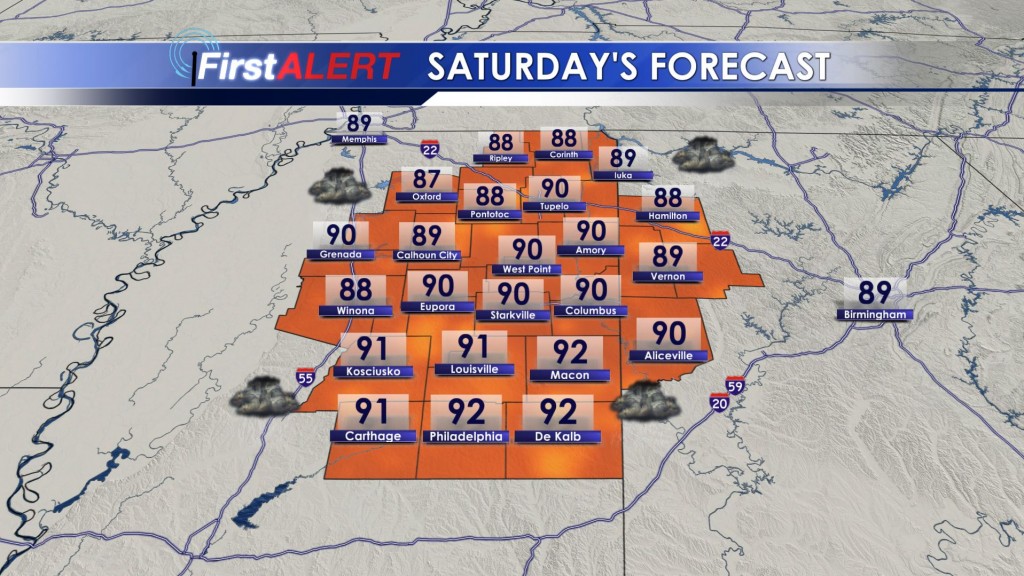 Saturday's Forecast