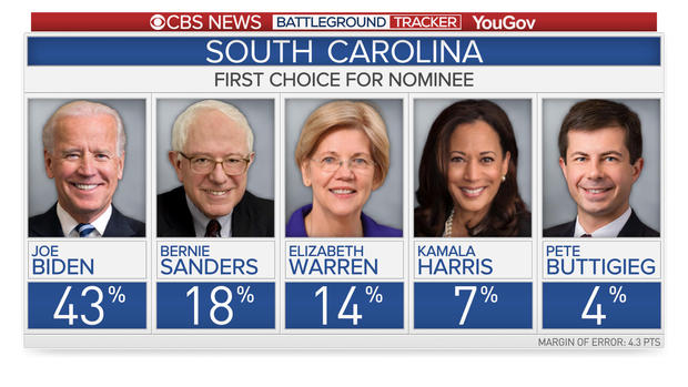 sc-vote.jpg 