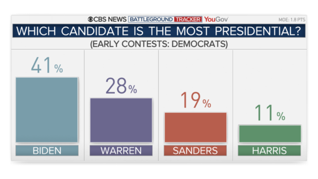 12006-presidential.png 