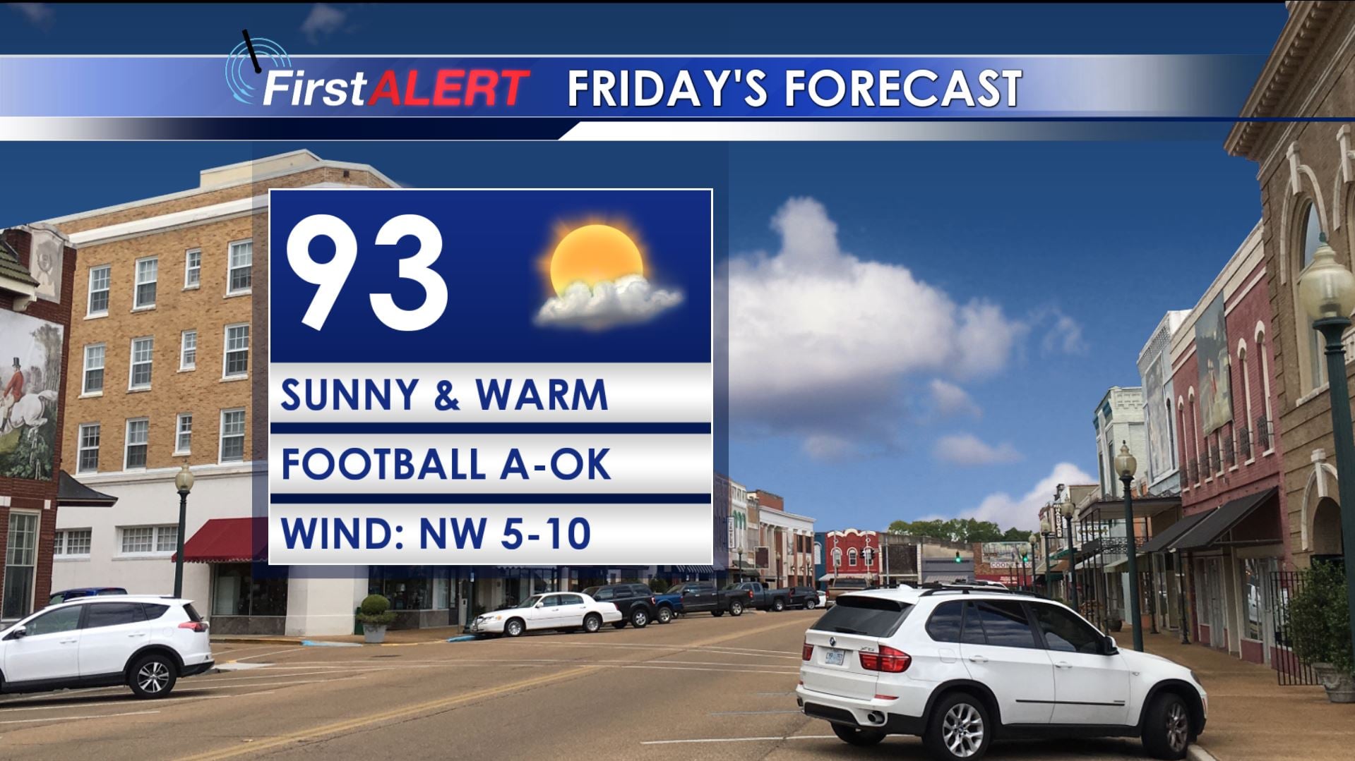 Hot & Dry Through The Weekend - Home - WCBI TV | Telling Your Story