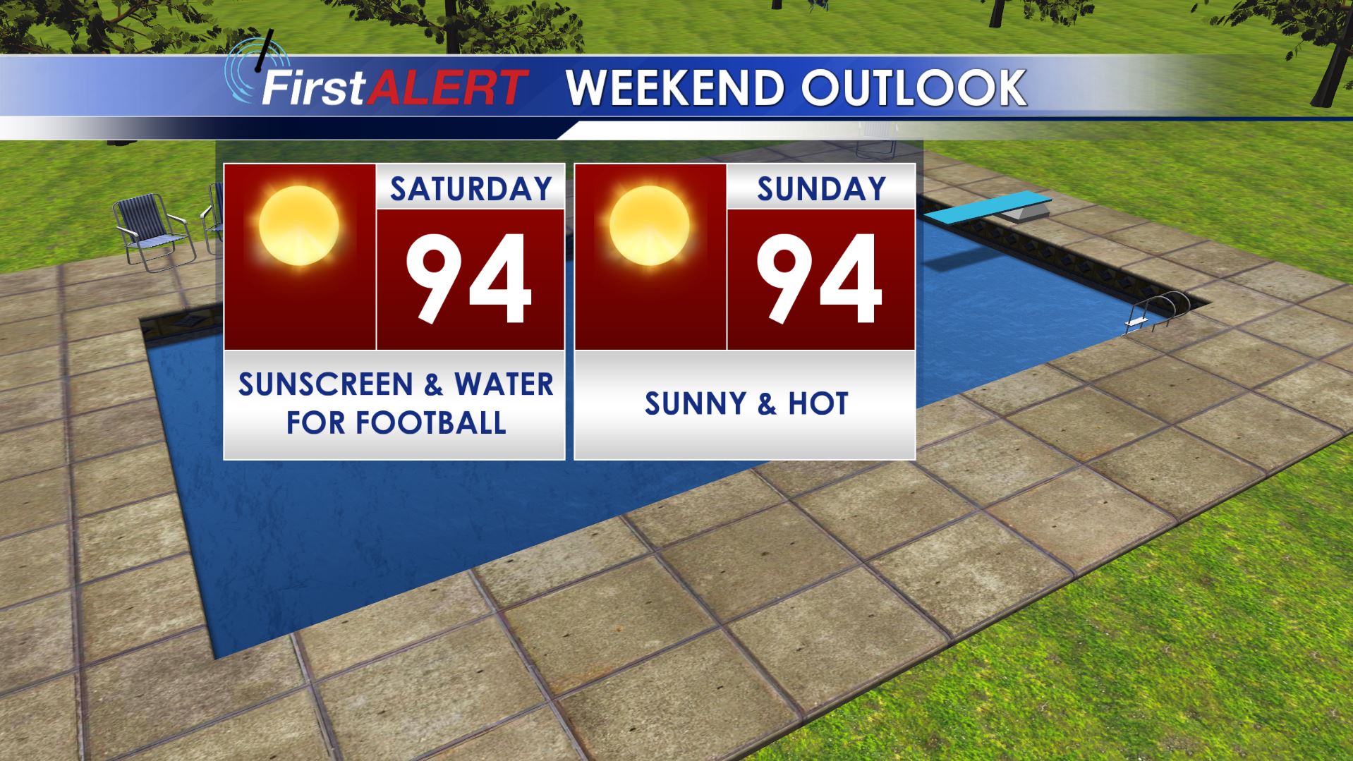 Sunny And Hot Weekend Home Wcbi Tv Telling Your Story 4144