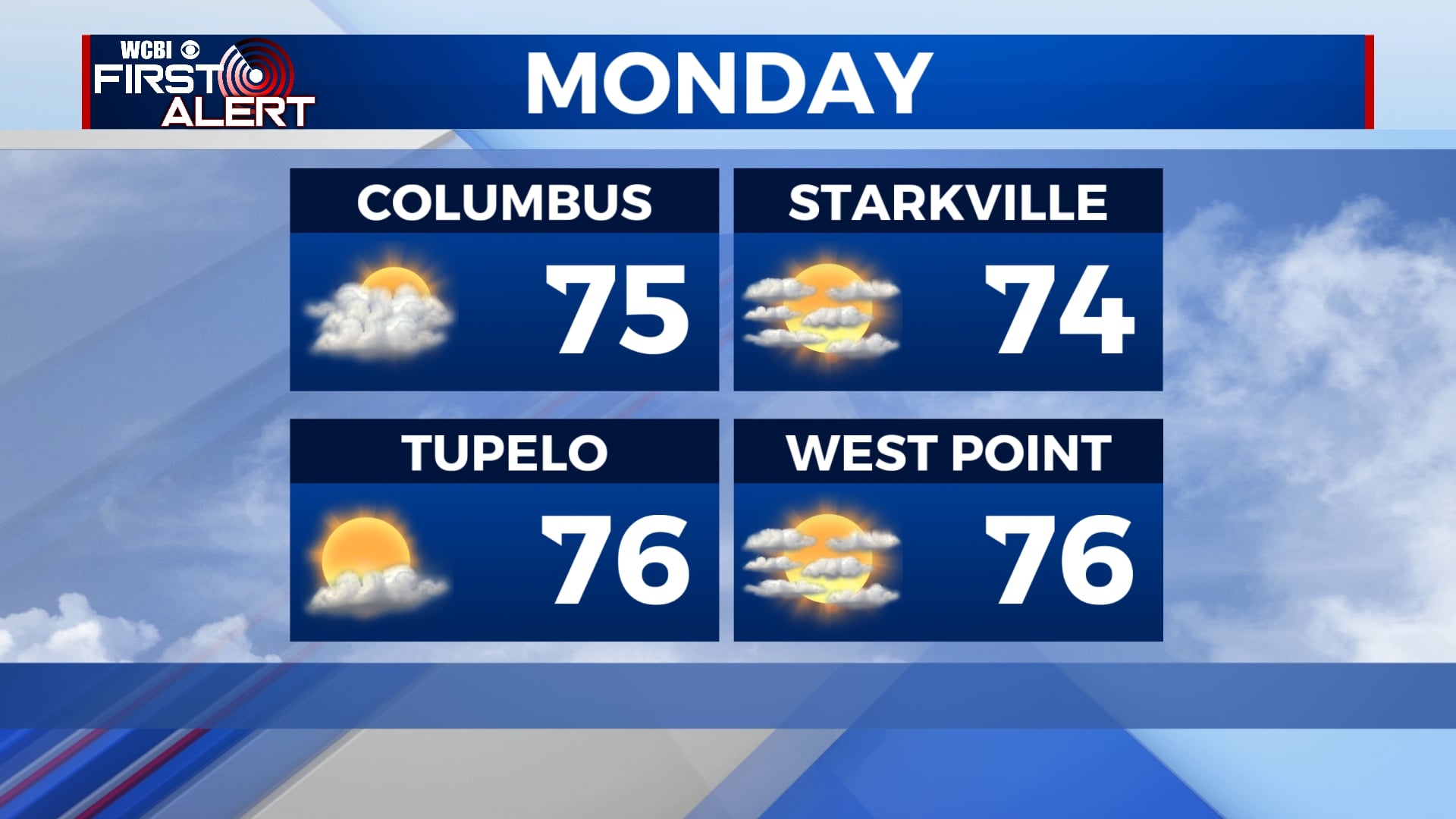 Rain Likely Tuesday, Drier Mid-Week - Home - WCBI TV | Telling Your Story