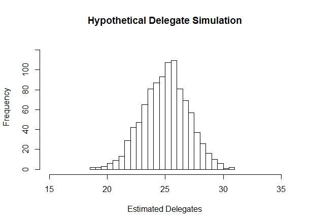 histogram.jpg 