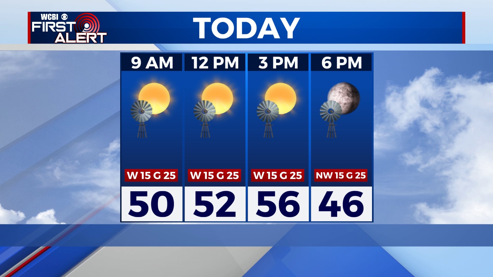 Breezy, Cooler, and Sunny Sunday - Home - WCBI TV | Telling Your Story