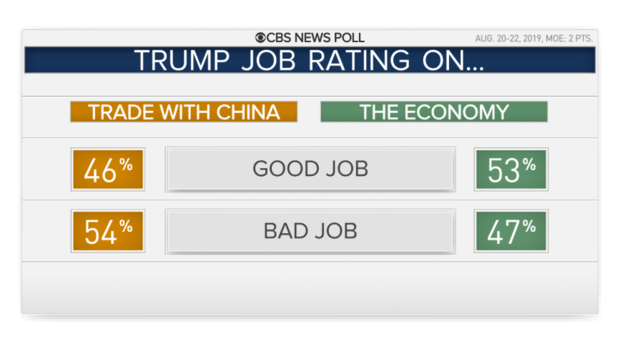 gfx-14-trump-china-econ.png