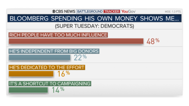 4-bloomberg-money.png 