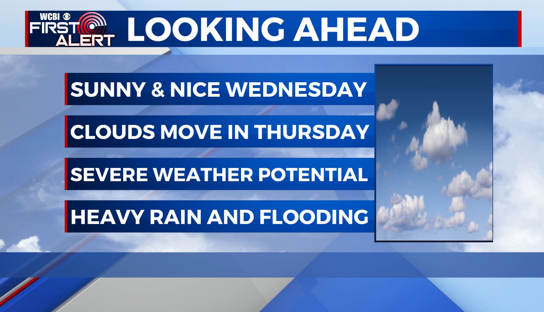 One more quiet day for Wednesday before active weather moves in - Home ...