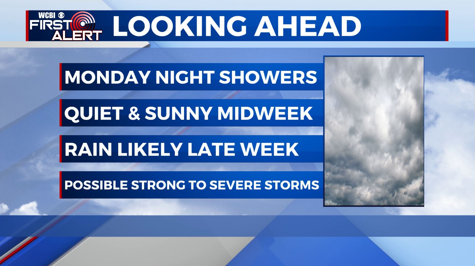 Quiet work week overall but watching stormy weather late week - Home ...